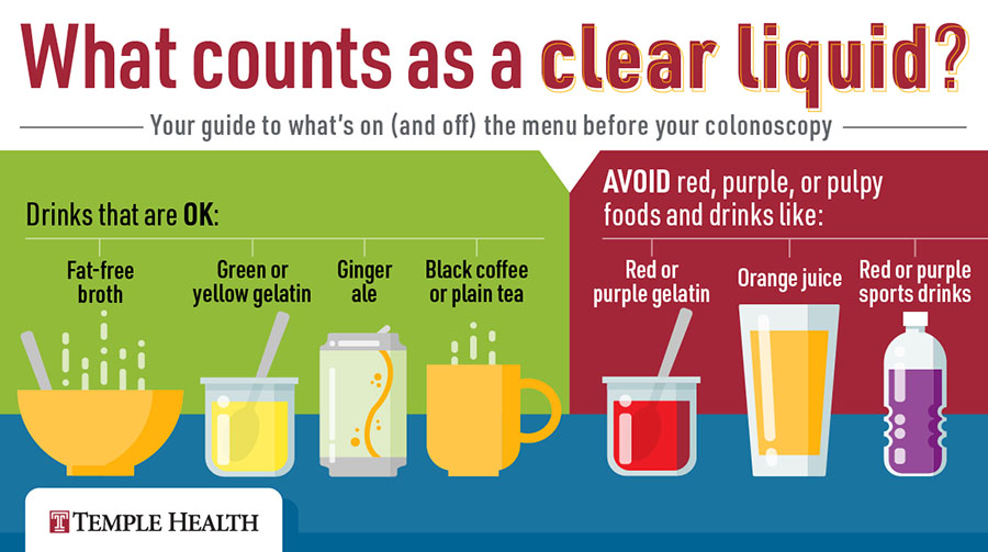 best clear liquid diet foods