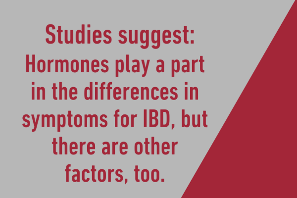 How Women and Men Experience IBD Differently Temple Health