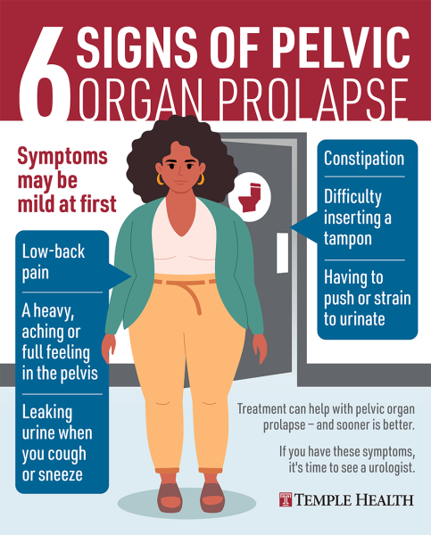 Spot The Symptoms Of Pelvic Organ Prolapse | Temple Health